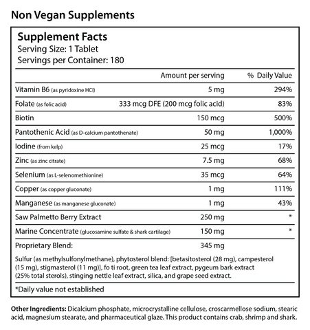 Crown Care Growth Support